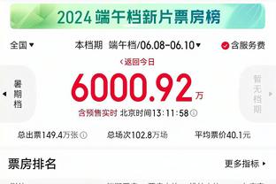 亨德森：我今天打得还行 要保持对篮筐的持续冲击